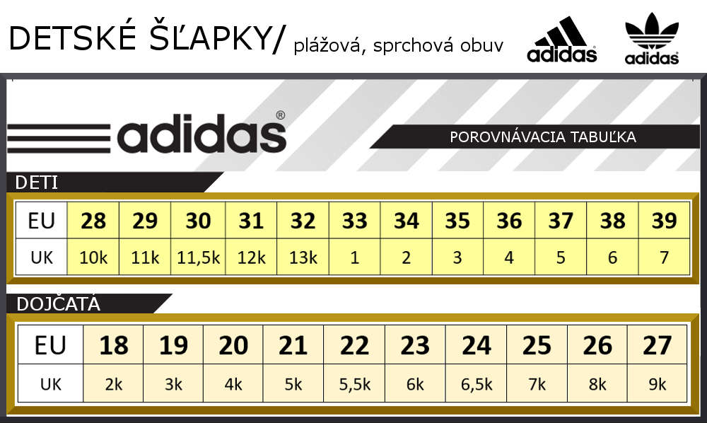 adidas detské šľapky